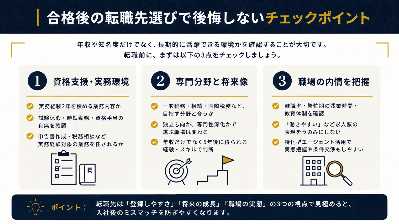 合格後の転職先選びで後悔しないチェックポイント